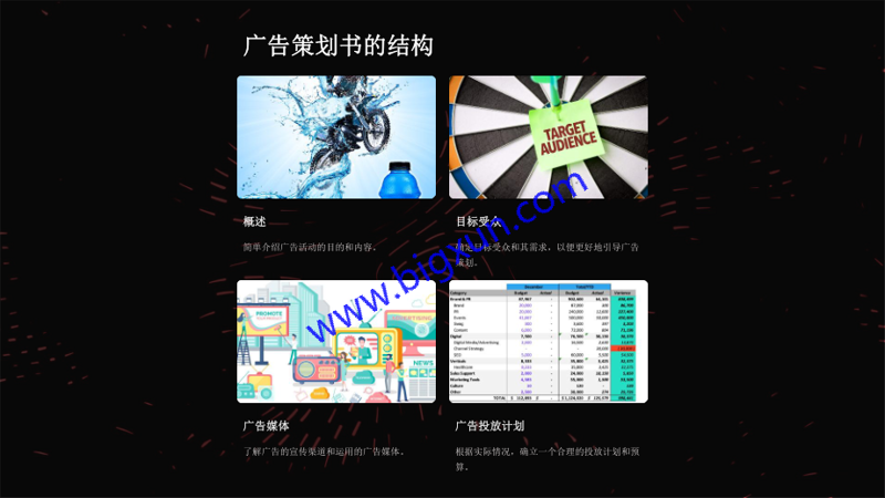 广告策划实战攻略：让创意与数据共舞