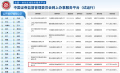 公司已取得专利共128项