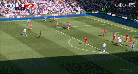 英超双雄遭遇连败，利物浦切尔西掉队